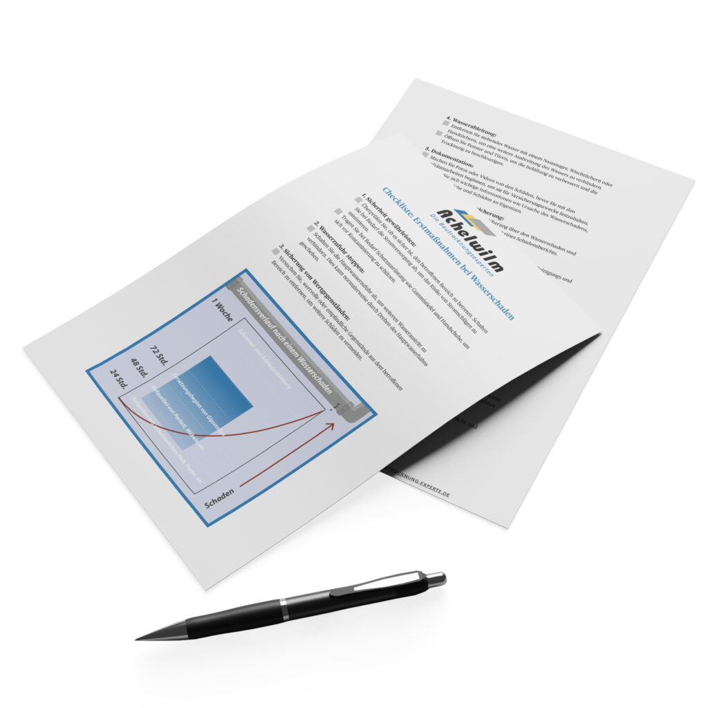 Checkliste Wasserschaden Haus oder Wohnung
